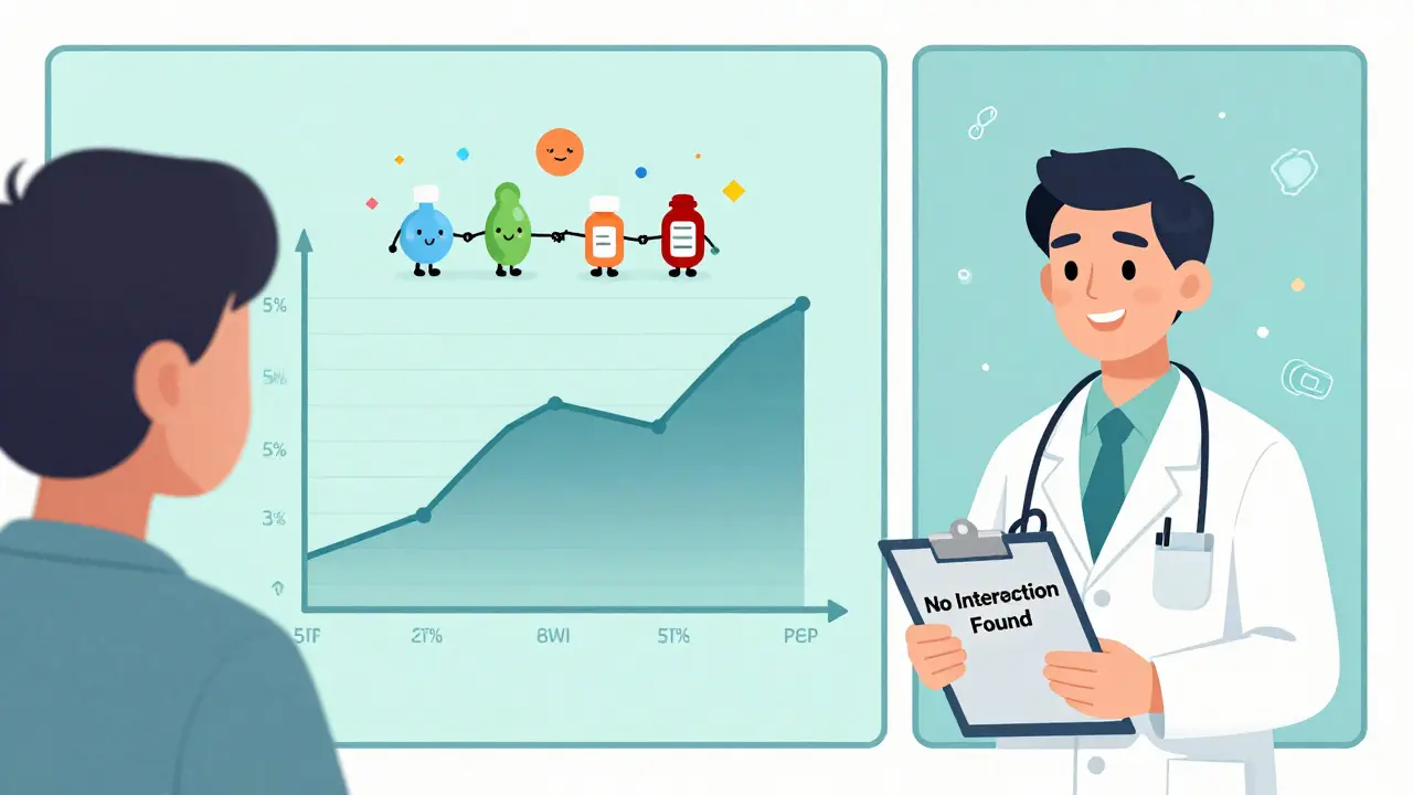 A person taking PrEP and testosterone with peaceful icons and a small fluctuation graph, symbolizing safe co-use.
