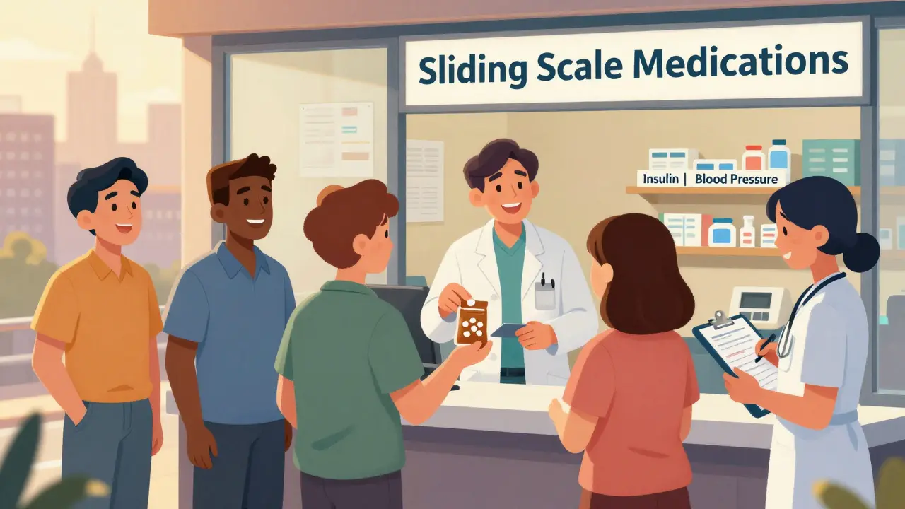 Where to Find Free or Low-Cost Medications at Community Clinics