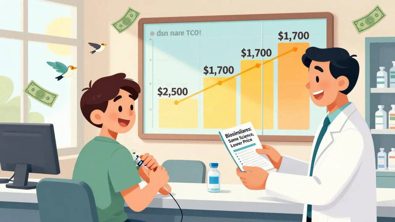 Patient receiving a biosimilar injection at pharmacy with cost savings shown in a timeline.
